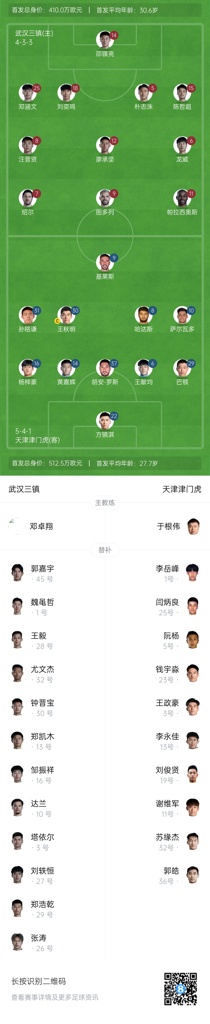 三镇vs津门虎首发：邓涵文、刘奕鸣先发，王秋明、巴顿出战